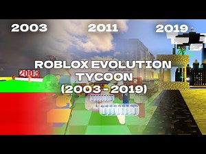 Evolution of Roblox (2003 - 2019)
