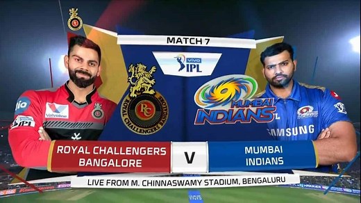 IPL 2019 M07: RCB vs MI – Match Highlights | IPLT20