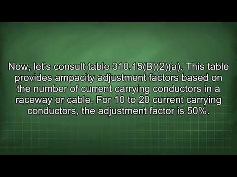 Understanding Ampacity Adjustment Factors for Dimmer Circuits