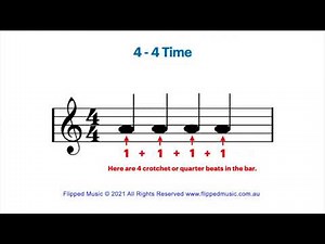 The 4-4 time signature easily explained
