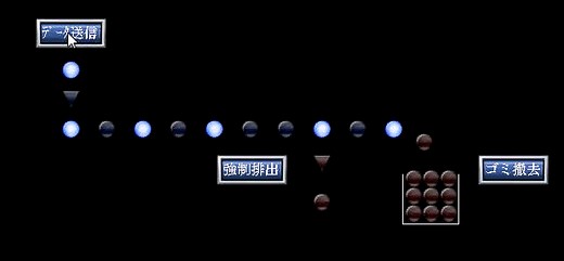 【中級編】PLC(シーケンサ)でデータトラッキング(tracking) - FA電気設計屋の技術倉庫