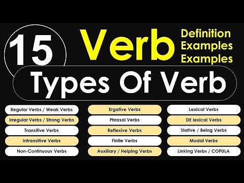 What is verb | Types of verb in English | use and examples