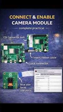 how to use camera with raspberry pi | electronics practical | raspberry pi practical | project