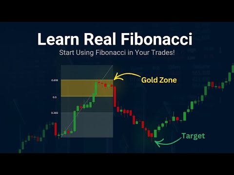 Master Fibonacci Retracement and Set Your Trading Targets