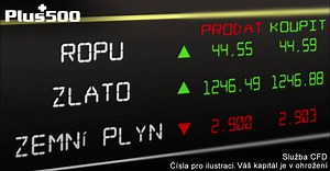 100K views · 69 reactions | Obchodujte komodity CFDs Online! Dostupné na všech zařízeních! Začít nyní - Žádné poplatky! | Plus500 | Facebook