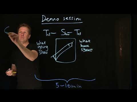The Tell-Show-Tell In Demo.