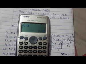 Huffman coding problem in Tamil