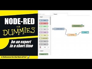 NODE-RED FOR DUMMIES--TUTORIAL 01 BASIC BEGINNERS FUNDAMENTAL