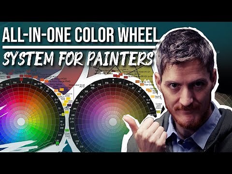 ALL-IN-ONE Color Wheel System for Painters - Color Theory Resources for Artists