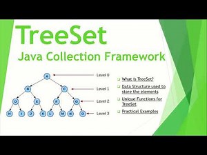 TreeSet in Java | Data Structure Used to Store the Data | Demo of 10 Unique Functions to TreeSet