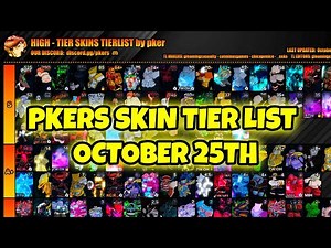 [YBA] NEW PKER TIER LIST OCTOBER 25TH – COMPLETE RANKINGS!