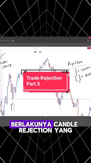 Trade rejection - Part 3 #tiktokalgorithm #trader #education #forextrading