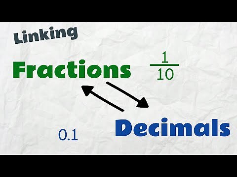 Linking Fractions and Decimals | Maths | EasyTeaching