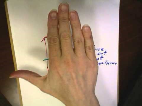 Lecture 29-3: Right Hand Rule Examples