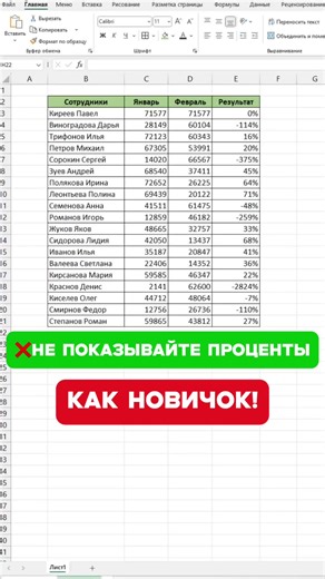 ‏Как сделать проценты наглядными? #excel #эксель