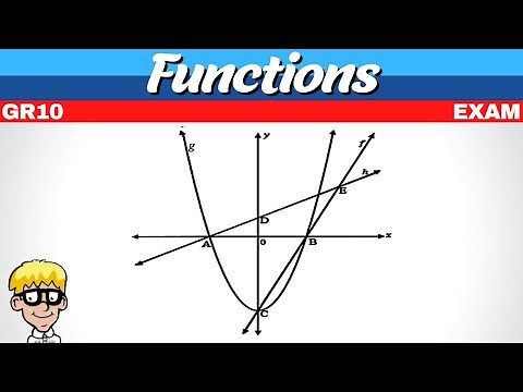 Exam Functions Grade 10