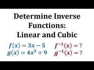 Ex 1: Find the Inverse of a Function