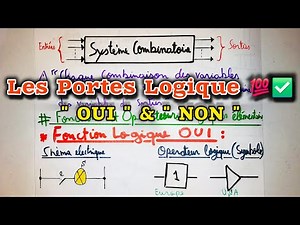 Électronique Numérique S1 et S4 | Logique Combinatoire - Fonction logique "OUI" et "NON"