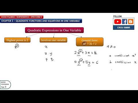 Mathematics Form 4 Chapter 1 [Part 1] Introduction to Quadratic Functions and Equations [KSSM SPM]