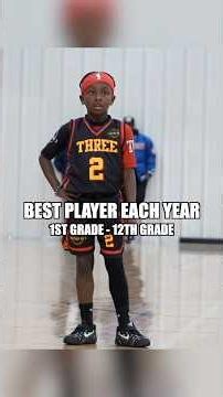 Best Player Each Year! 1st Grade to 12th Grade 👀