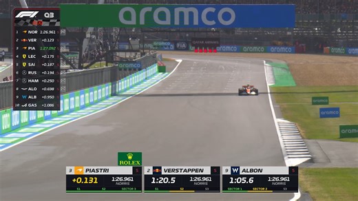 296K views · 8.4K reactions | Strap in for an exciting qualifying session at Silverstone, where the lead kept changing until the final moments! | F1 | Facebook