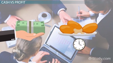 Revenue vs. Profit | Overview, Differences & Examples