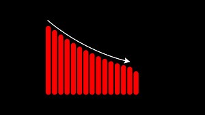 Download Graph Going down. Decline Failure Decreasing Bar Graph, Business loss Graph. Alpha Channel Transparent Background. 4K Resolution for free