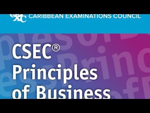 Principles of Business: LOGISTICS and SUPPLY CHAINS// Components of LOGISTICS