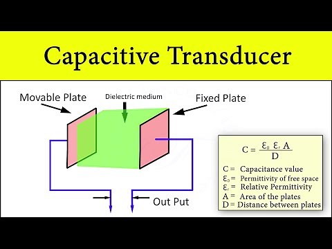 Capacitive Transducers Construction and Working Principle, Application in Electronic Instrumentation