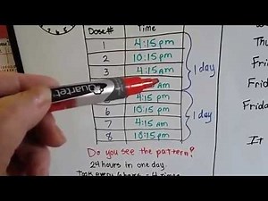 Grade 6 Math #6.1, Add or Subtract Elapsed time across A.M./P.M. and days