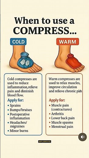 When to Use a Cold or Warm Compress | Pain Relief Tips ❄️🔥