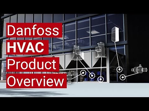 Danfoss HVAC Product Overview