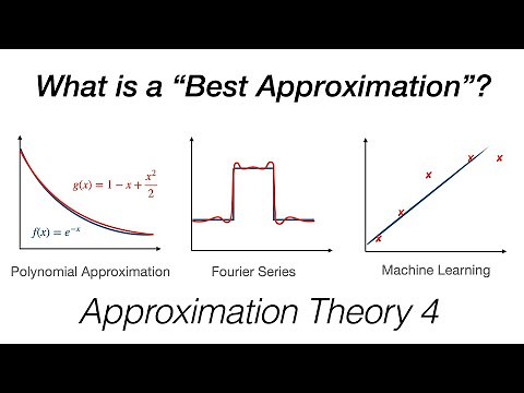 Approximating Functions in a Metric Space