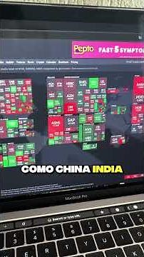 FINVIZ - El mapa exacto que necesitabas para empezar a entender el mercado de acciones