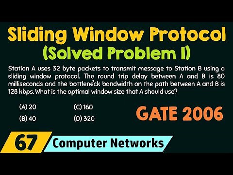 Sliding Window Protocol (Solved Problem 1)