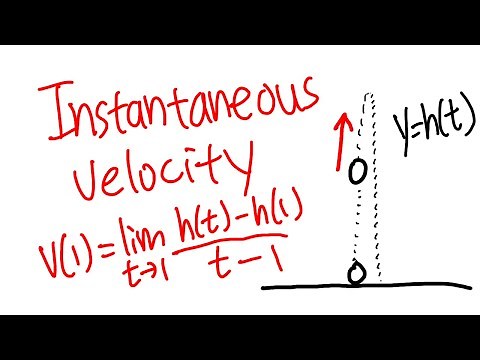 How to find the instantaneous velocity! Calculus 1 tutorial