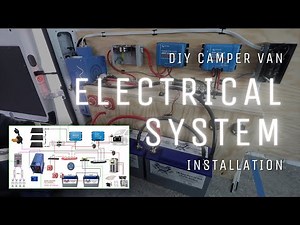 DIY Electrical System Install | Off-Grid ProMaster Van Conversion