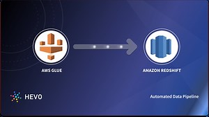 AWS Glue to Redshift Integration: 4 Easy Steps (With Code)