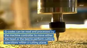 Much of today’s multitask and multiaxis machining would not work without machine programming. Here are the fundamentals of the languages of machine programming: G-code, M-code and CAM—with a look to the future beyond G-code. Read more on Better MRO: https://bit.ly/2Rw8NbC | MSC Industrial Supply | Facebook
