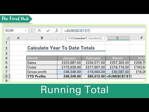 How To Calculate Running Total Using Cumulative SUM In Excel