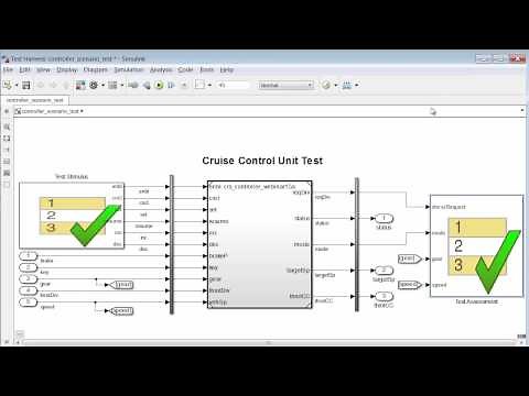Simulation Testing in Model-Based Design