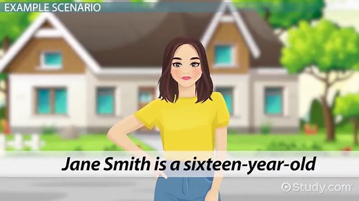 Elements of a Case Presentation in Social Work