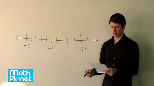 Adding and subtracting integers - Mathplanet