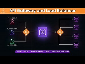 API Gateway vs Load Balancer: What Every Developer Should Know!