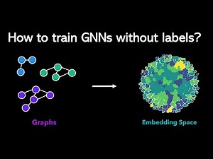 Self-/Unsupervised GNN Training