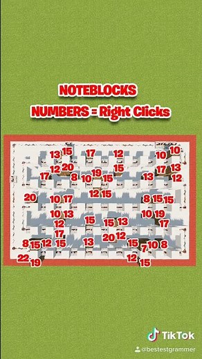 “Sweden” Note Blocks Tutorial For Minecraft