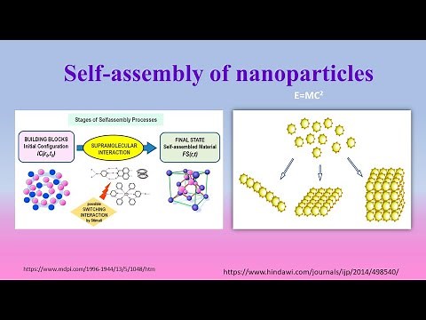 Self Assembly of nanoparticles