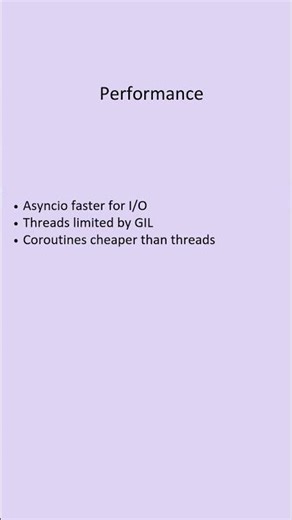 Asyncio vs Threading in Python — Clear Comparison, Examples & Best Use Cases#python #async#threading