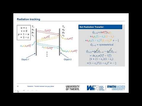 Radiation 08: Heat Transfer between two parallel plates