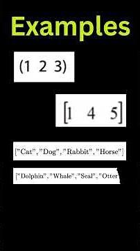 What is a Row Matrix? Simple Explanation & Uses